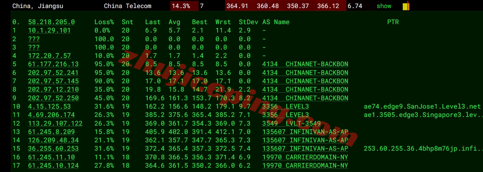wepph16 wepc菲律宾VPS详细测评，解锁TikTok/chatgpt/claude/gemini等
