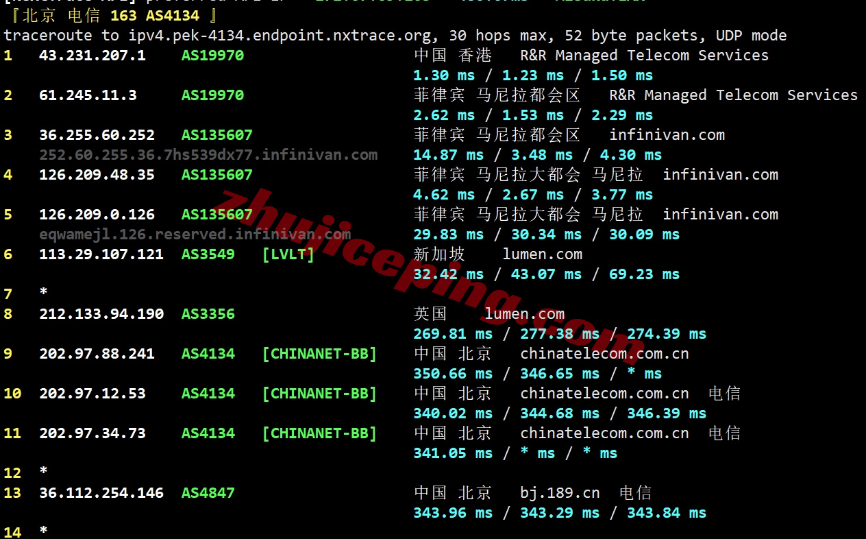 wepph19 wepc菲律宾VPS详细测评，解锁TikTok/chatgpt/claude/gemini等