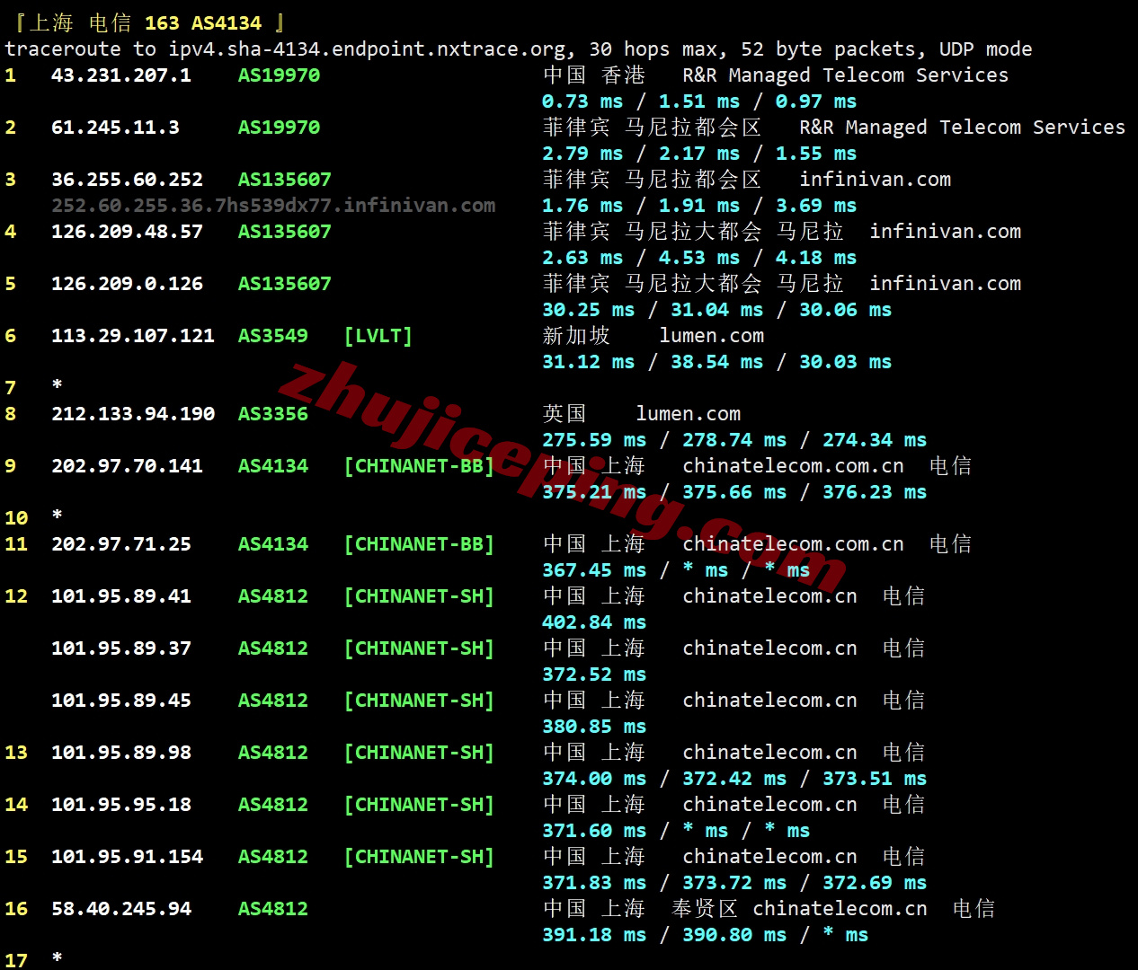 wepph20 wepc菲律宾VPS详细测评，解锁TikTok/chatgpt/claude/gemini等
