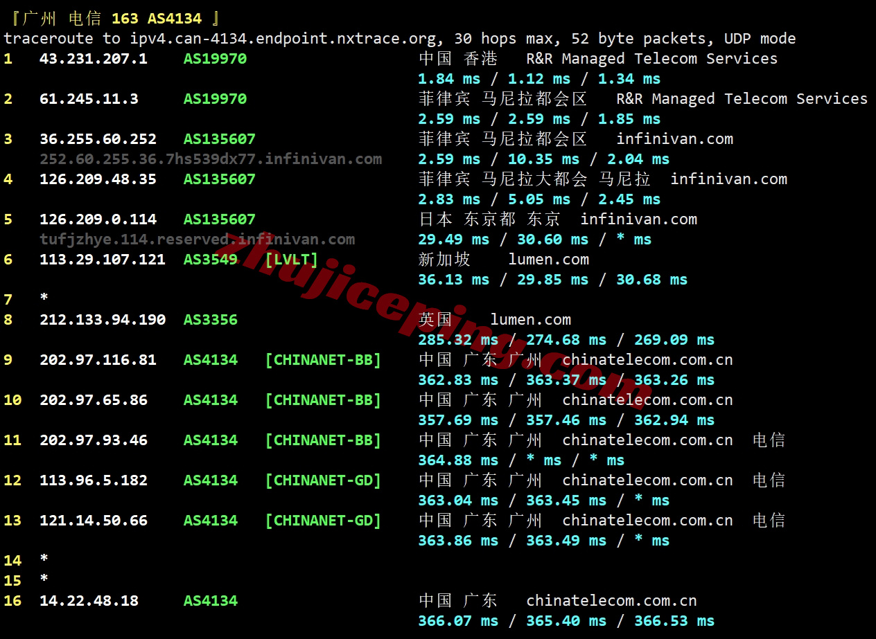 wepph21 wepc菲律宾VPS详细测评，解锁TikTok/chatgpt/claude/gemini等