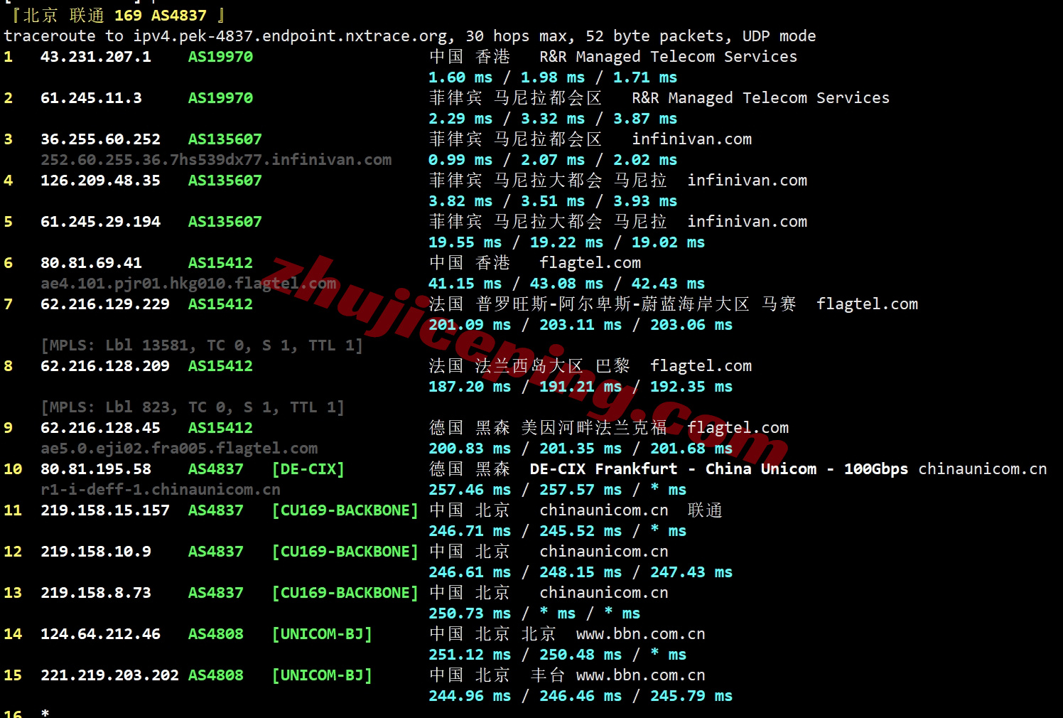 wepph22 wepc菲律宾VPS详细测评，解锁TikTok/chatgpt/claude/gemini等