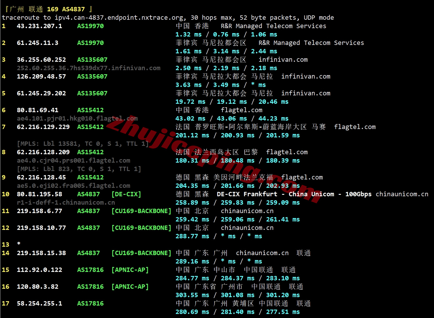wepph24 wepc菲律宾VPS详细测评，解锁TikTok/chatgpt/claude/gemini等