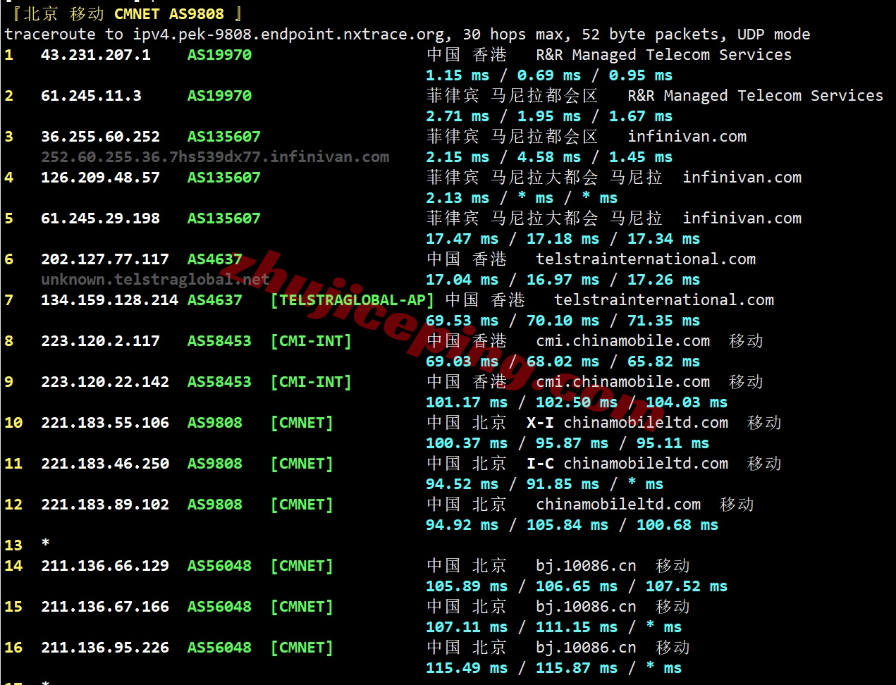 wepph25 wepc菲律宾VPS详细测评，解锁TikTok/chatgpt/claude/gemini等