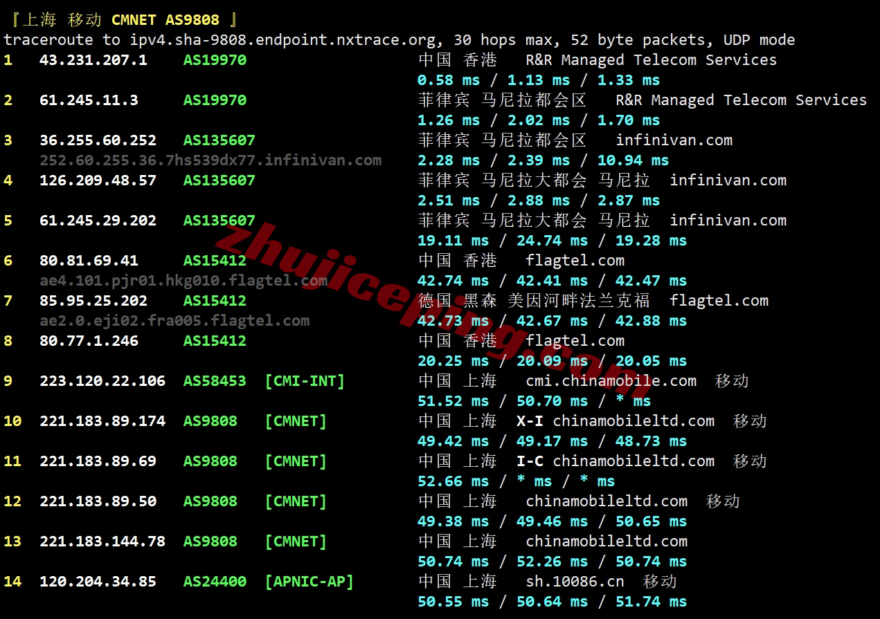 wepph26 wepc菲律宾VPS详细测评，解锁TikTok/chatgpt/claude/gemini等