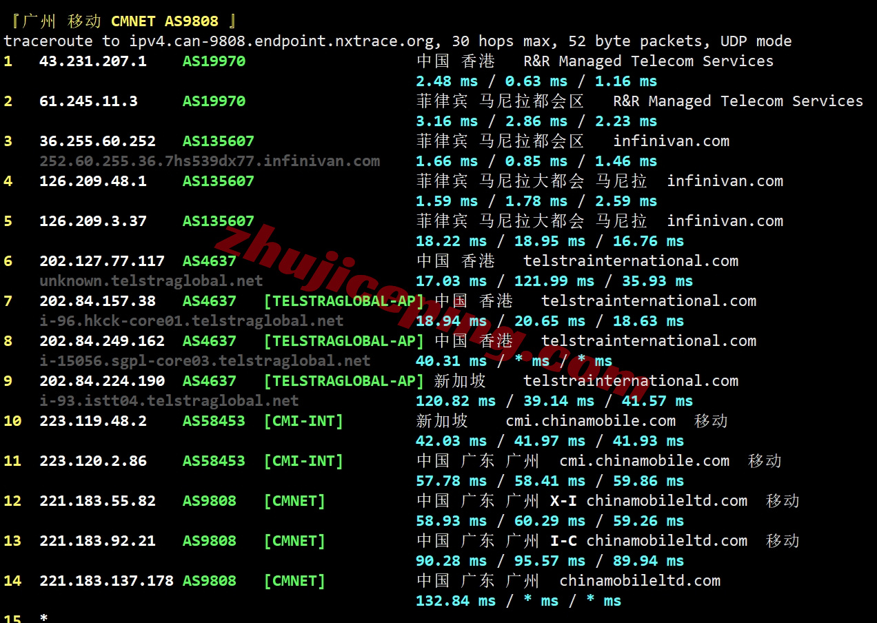 wepph27 wepc菲律宾VPS详细测评，解锁TikTok/chatgpt/claude/gemini等