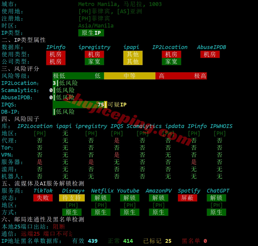 wepph28 wepc菲律宾VPS详细测评，解锁TikTok/chatgpt/claude/gemini等