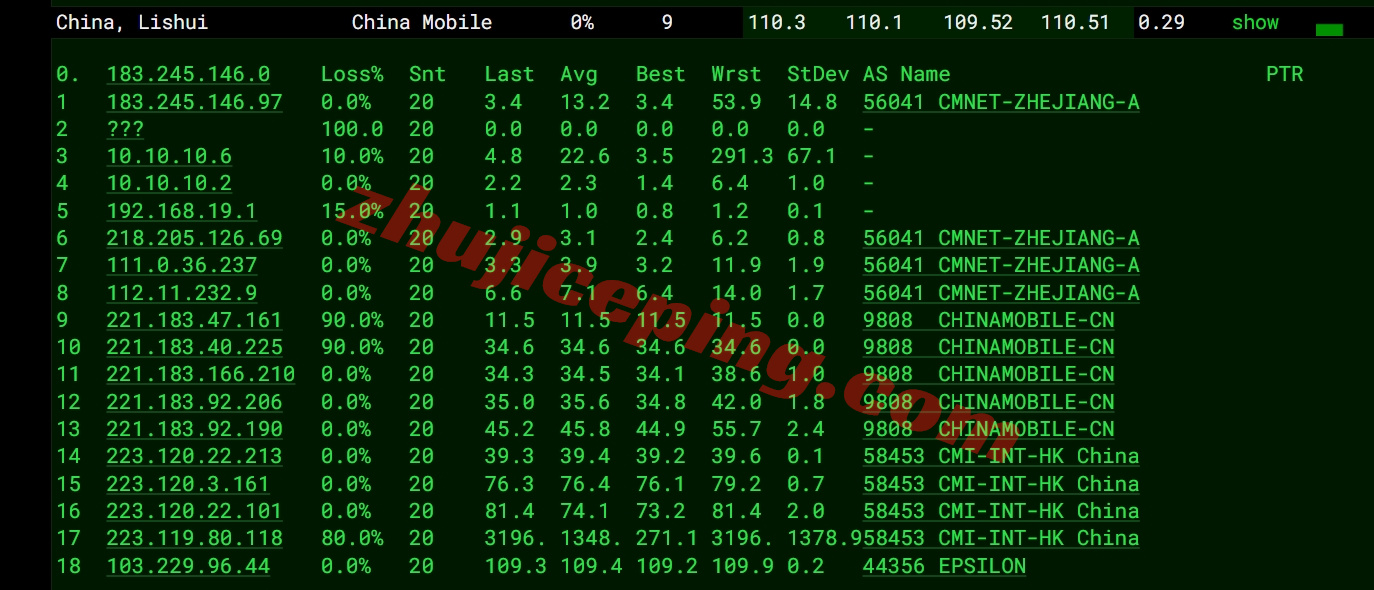 wepsg17 详细测评wepc新加坡住宅/家宽IP属性的VPS，解锁TikTok等