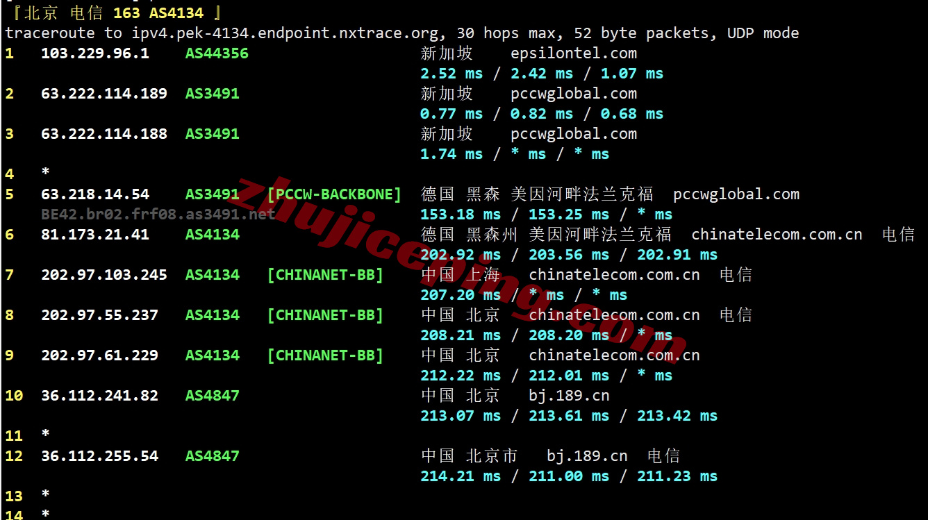 wepsg18 详细测评wepc新加坡住宅/家宽IP属性的VPS，解锁TikTok等