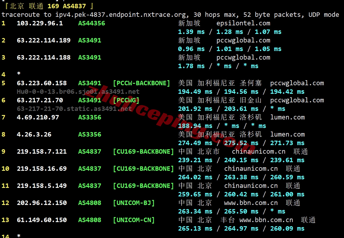 wepsg21 详细测评wepc新加坡住宅/家宽IP属性的VPS，解锁TikTok等