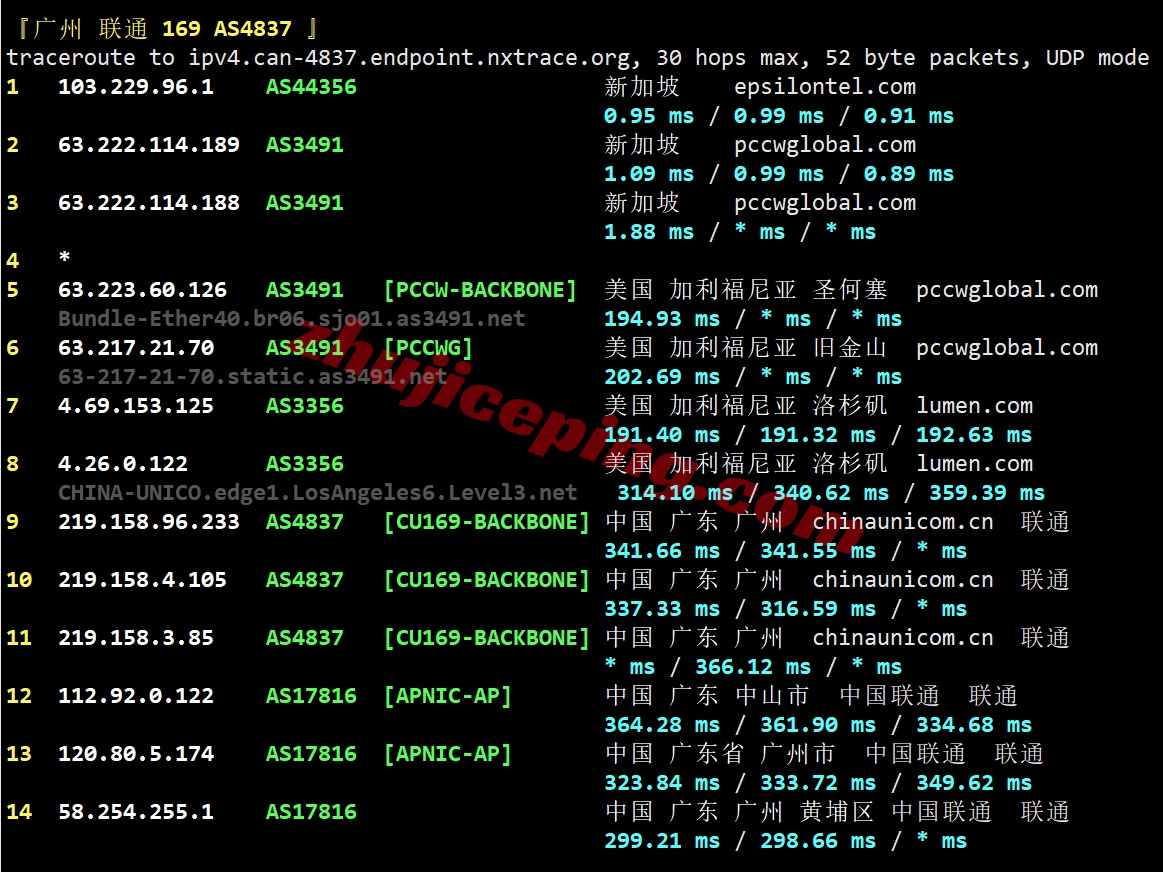 wepsg23 详细测评wepc新加坡住宅/家宽IP属性的VPS，解锁TikTok等