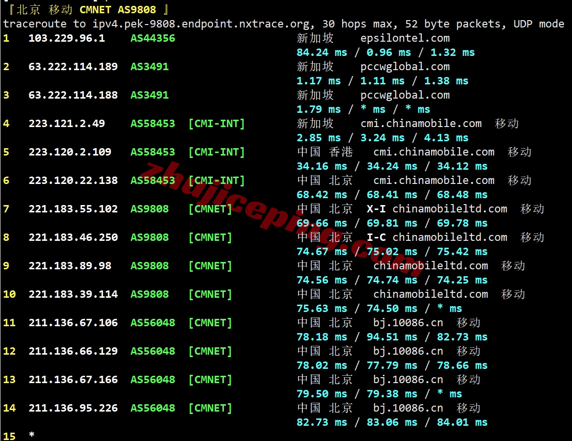 wepsg24 详细测评wepc新加坡住宅/家宽IP属性的VPS，解锁TikTok等