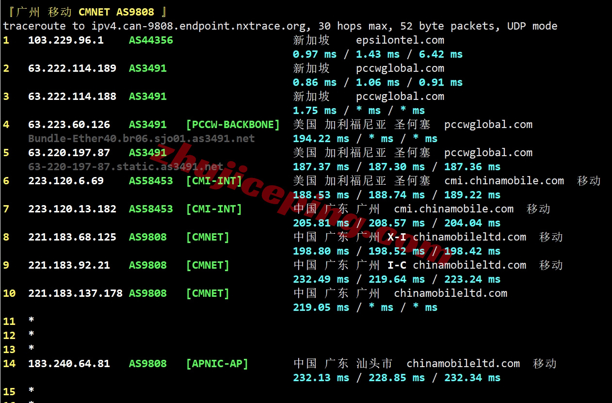 wepsg26 详细测评wepc新加坡住宅/家宽IP属性的VPS，解锁TikTok等