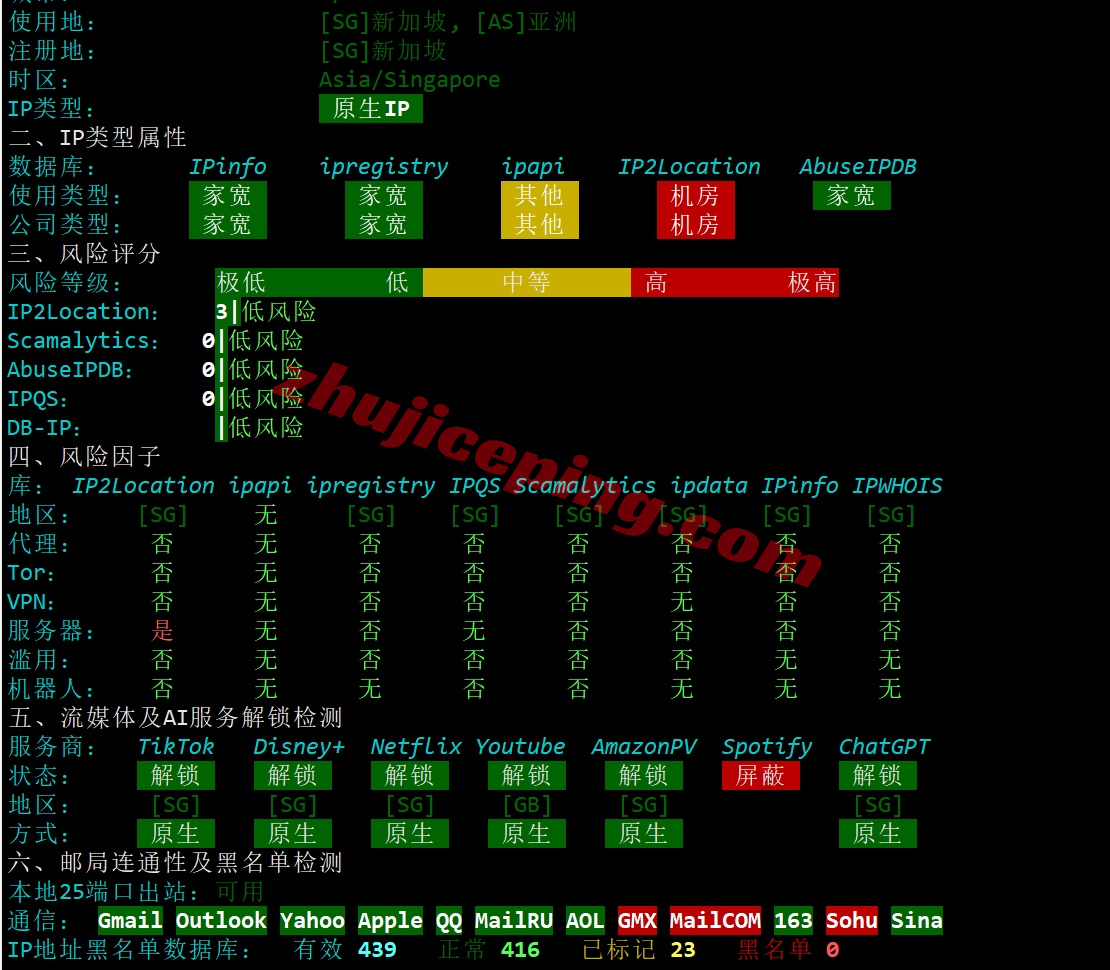 wepsg27 详细测评wepc新加坡住宅/家宽IP属性的VPS，解锁TikTok等