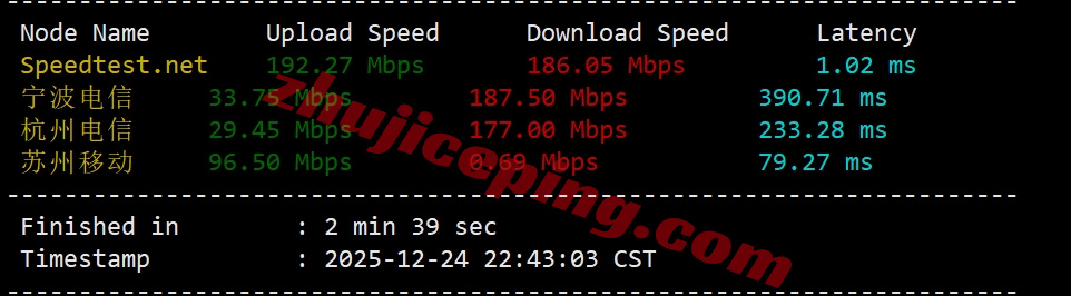 wepsg4 详细测评wepc新加坡住宅/家宽IP属性的VPS，解锁TikTok等