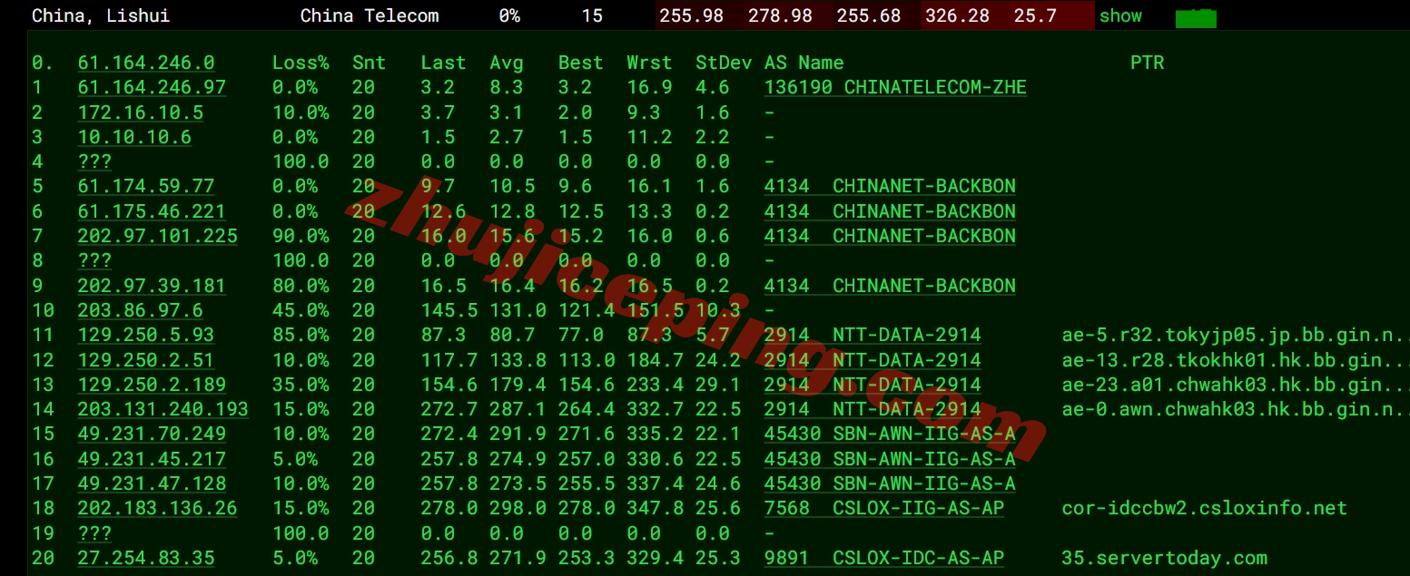 wepth15 wepc泰国VPS测评，原生IP，解锁tiktok/chatgpt/gemini/claude等