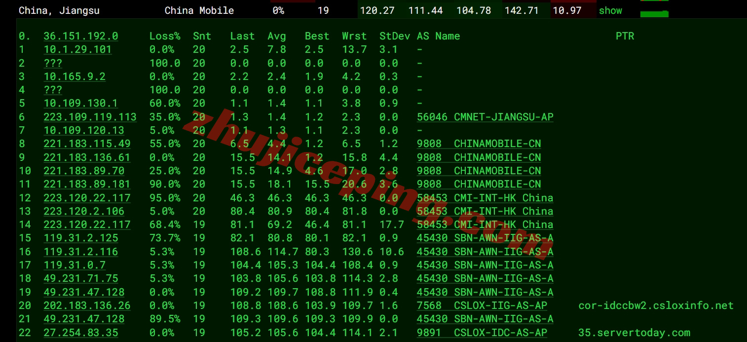 wepth17 wepc泰国VPS测评，原生IP，解锁tiktok/chatgpt/gemini/claude等