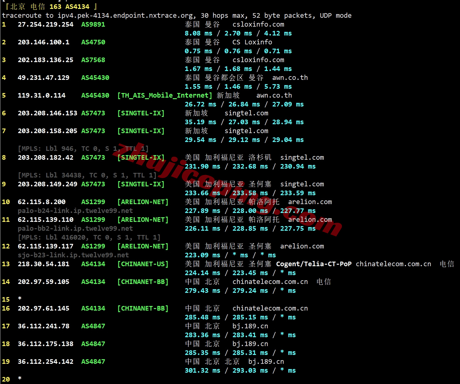 wepth18 wepc泰国VPS测评，原生IP，解锁tiktok/chatgpt/gemini/claude等