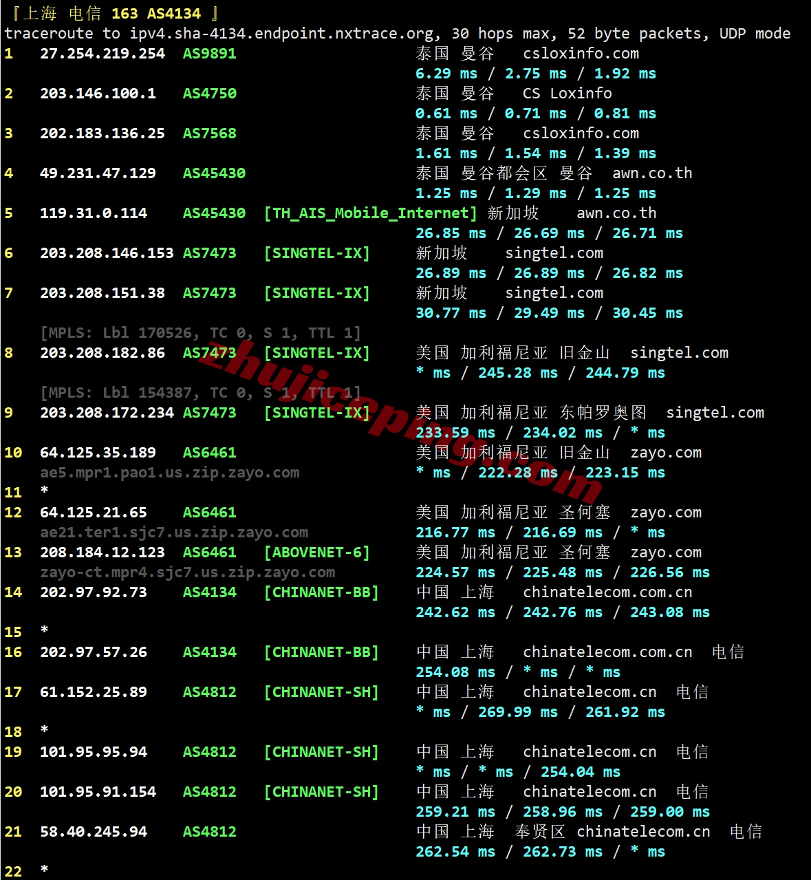 wepth19 wepc泰国VPS测评，原生IP，解锁tiktok/chatgpt/gemini/claude等