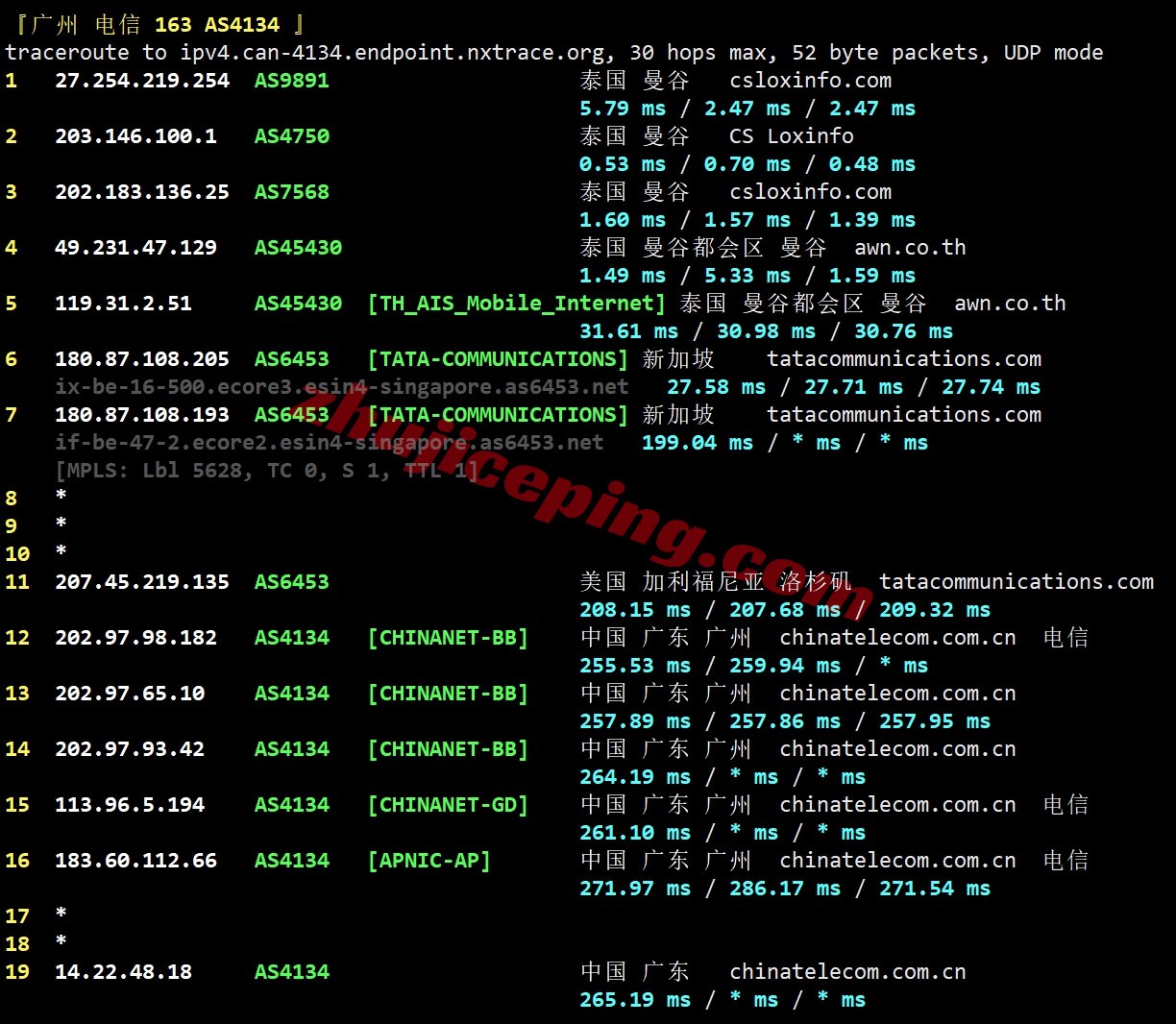wepth20 wepc泰国VPS测评，原生IP，解锁tiktok/chatgpt/gemini/claude等