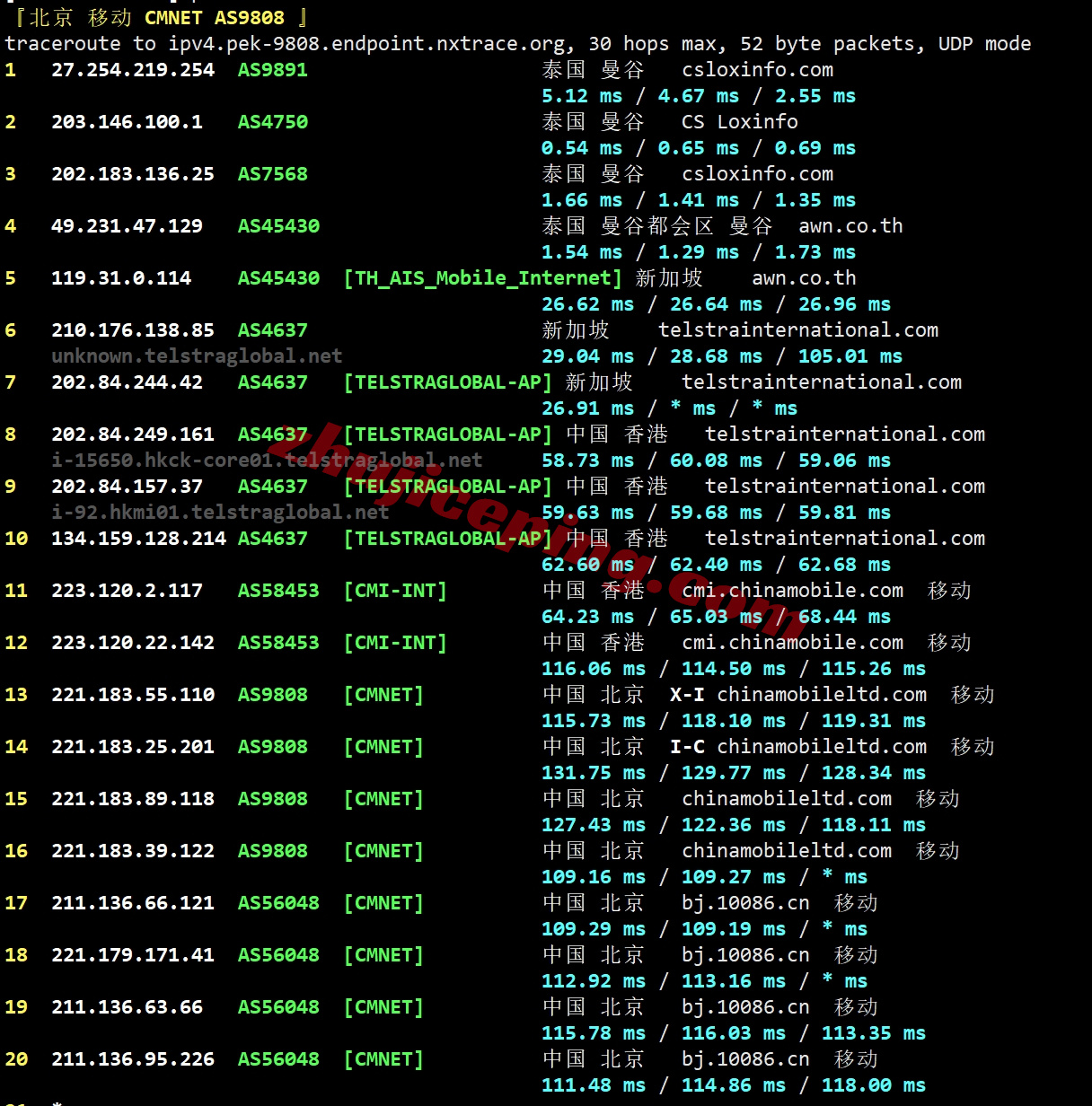wepth24 wepc泰国VPS测评，原生IP，解锁tiktok/chatgpt/gemini/claude等