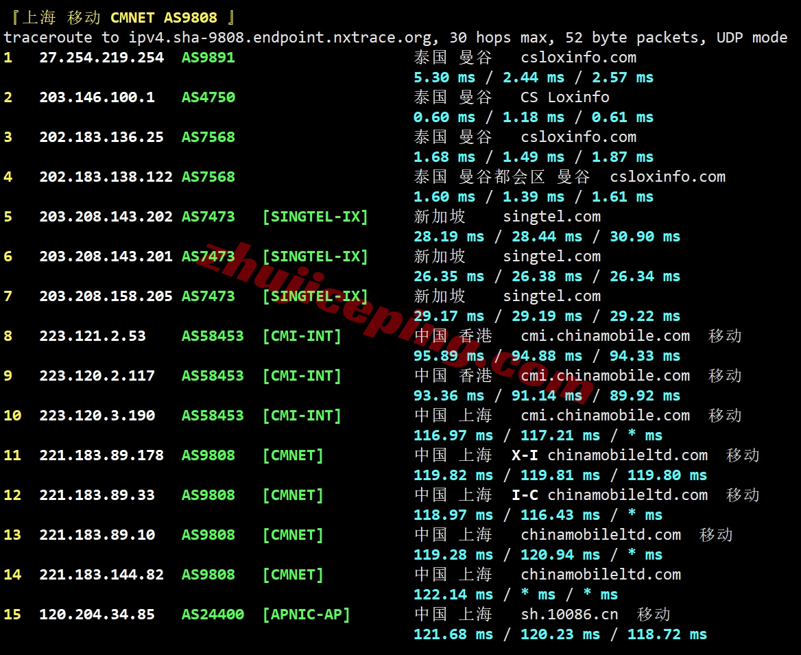 wepth25 wepc泰国VPS测评，原生IP，解锁tiktok/chatgpt/gemini/claude等