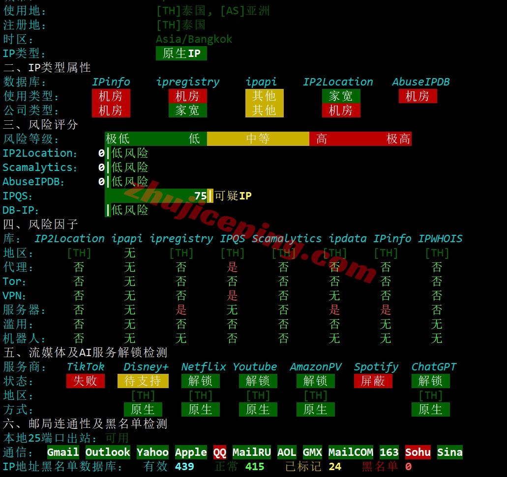 wepth27 wepc泰国VPS测评，原生IP，解锁tiktok/chatgpt/gemini/claude等