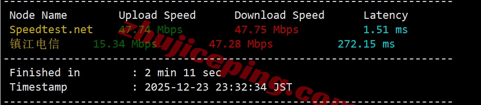 wepth4 wepc泰国VPS测评，原生IP，解锁tiktok/chatgpt/gemini/claude等