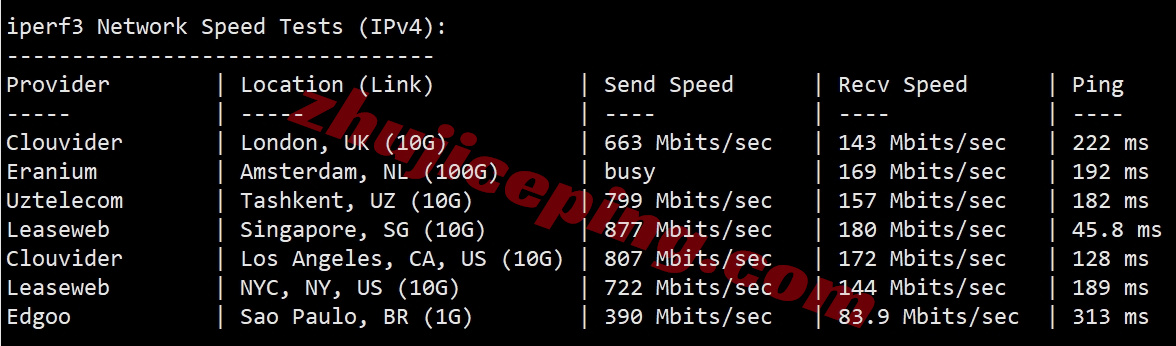 weptw12 wepc台湾原生VPS测评，TikTok/chatgpt/Claude/Gemini/netflix等可解锁