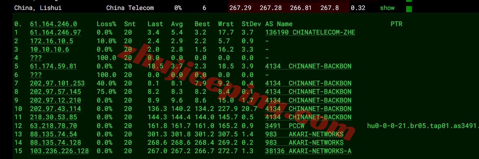 weptw15 wepc台湾原生VPS测评，TikTok/chatgpt/Claude/Gemini/netflix等可解锁