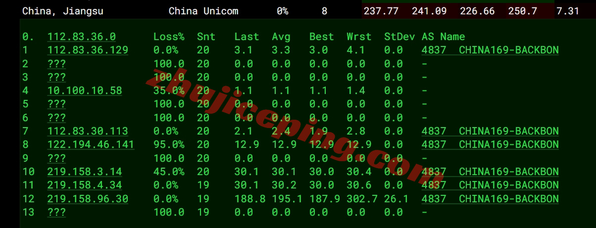weptw16 wepc台湾原生VPS测评，TikTok/chatgpt/Claude/Gemini/netflix等可解锁