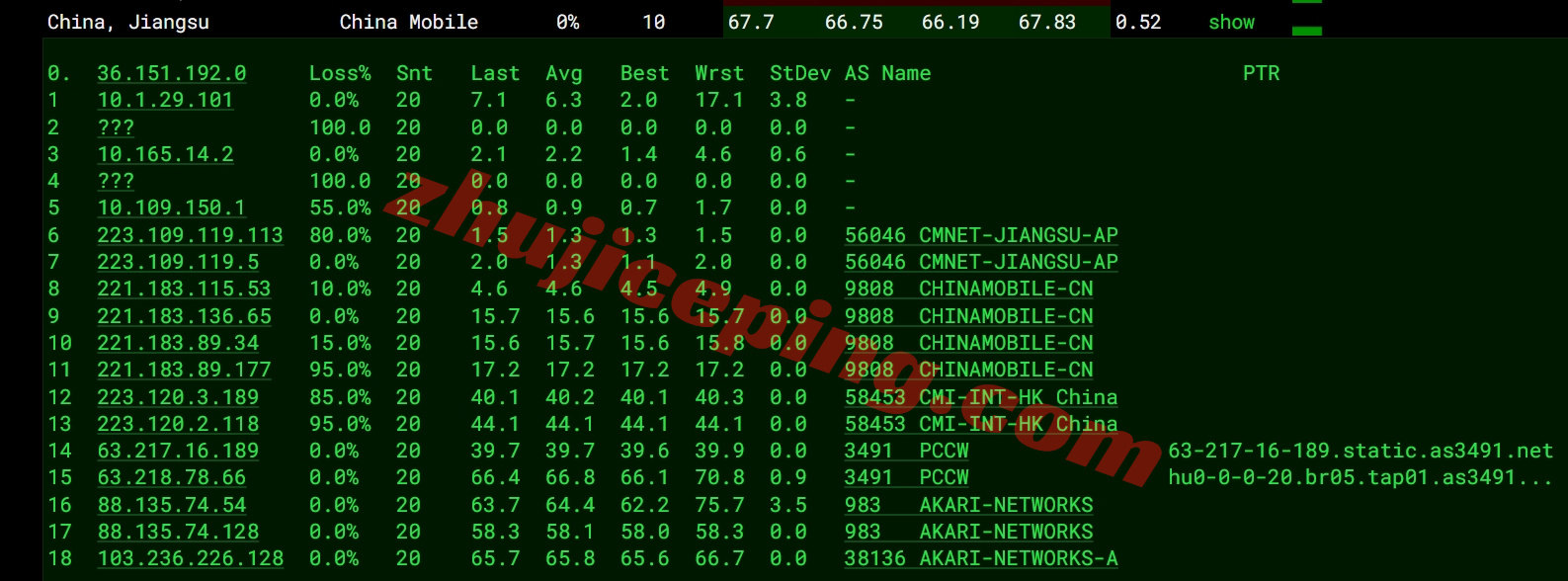 weptw17 wepc台湾原生VPS测评，TikTok/chatgpt/Claude/Gemini/netflix等可解锁