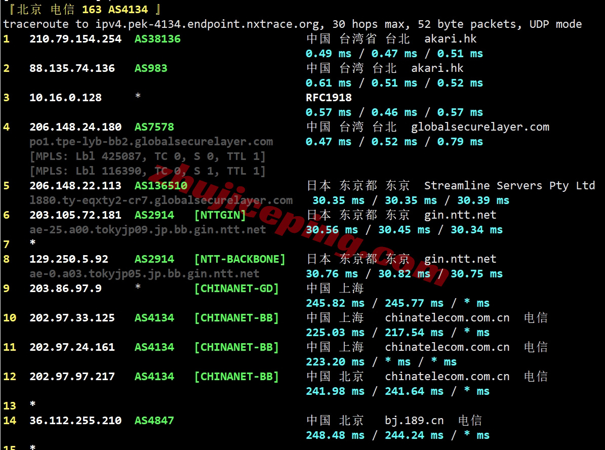 weptw18 wepc台湾原生VPS测评，TikTok/chatgpt/Claude/Gemini/netflix等可解锁