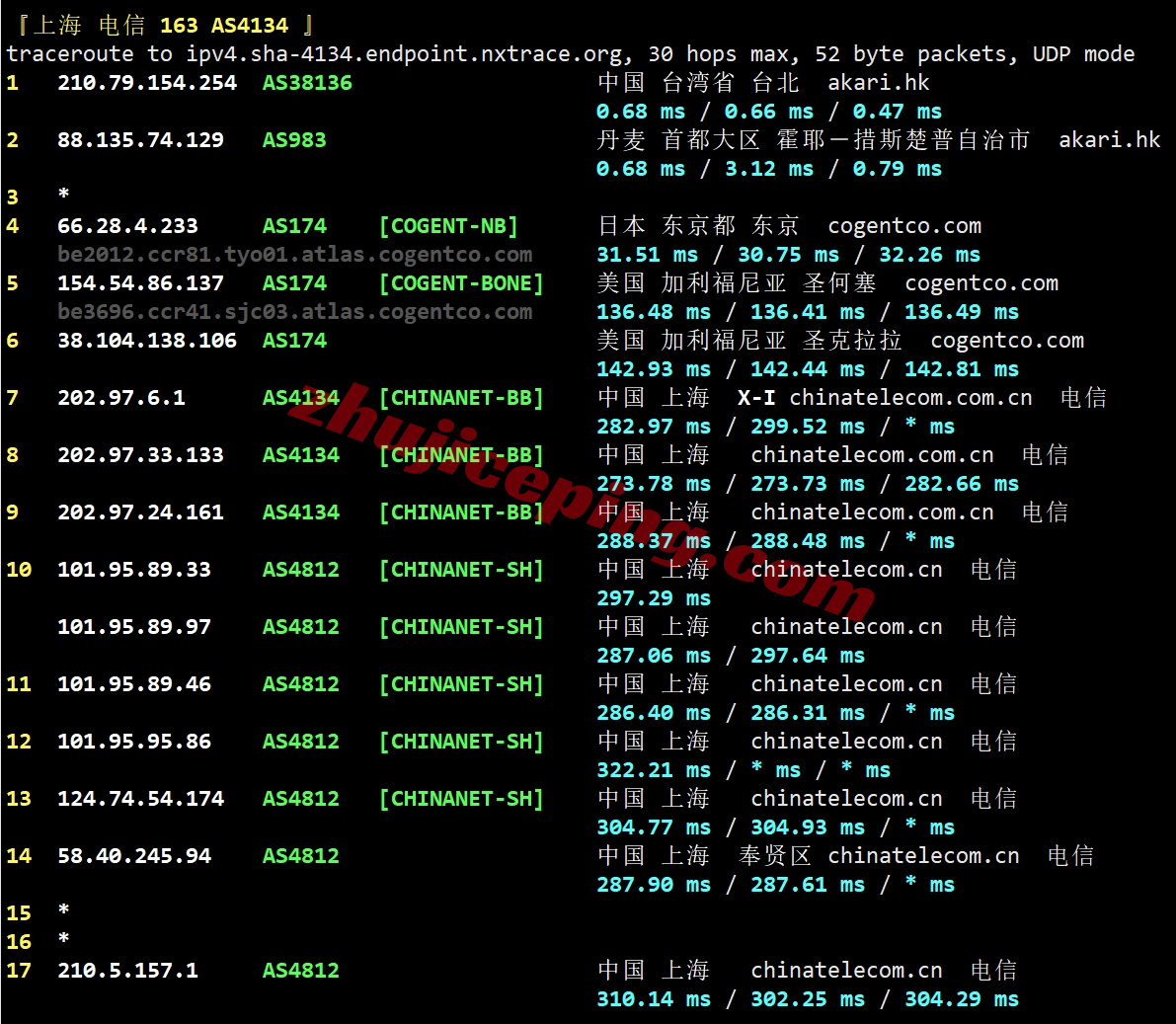 weptw19 wepc台湾原生VPS测评，TikTok/chatgpt/Claude/Gemini/netflix等可解锁