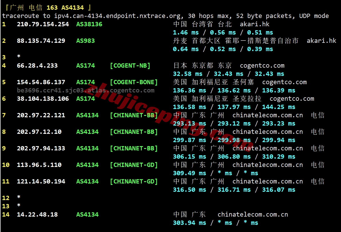 weptw20 wepc台湾原生VPS测评，TikTok/chatgpt/Claude/Gemini/netflix等可解锁