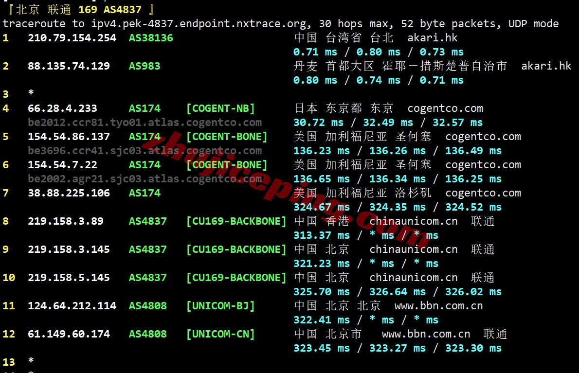 weptw21 wepc台湾原生VPS测评，TikTok/chatgpt/Claude/Gemini/netflix等可解锁
