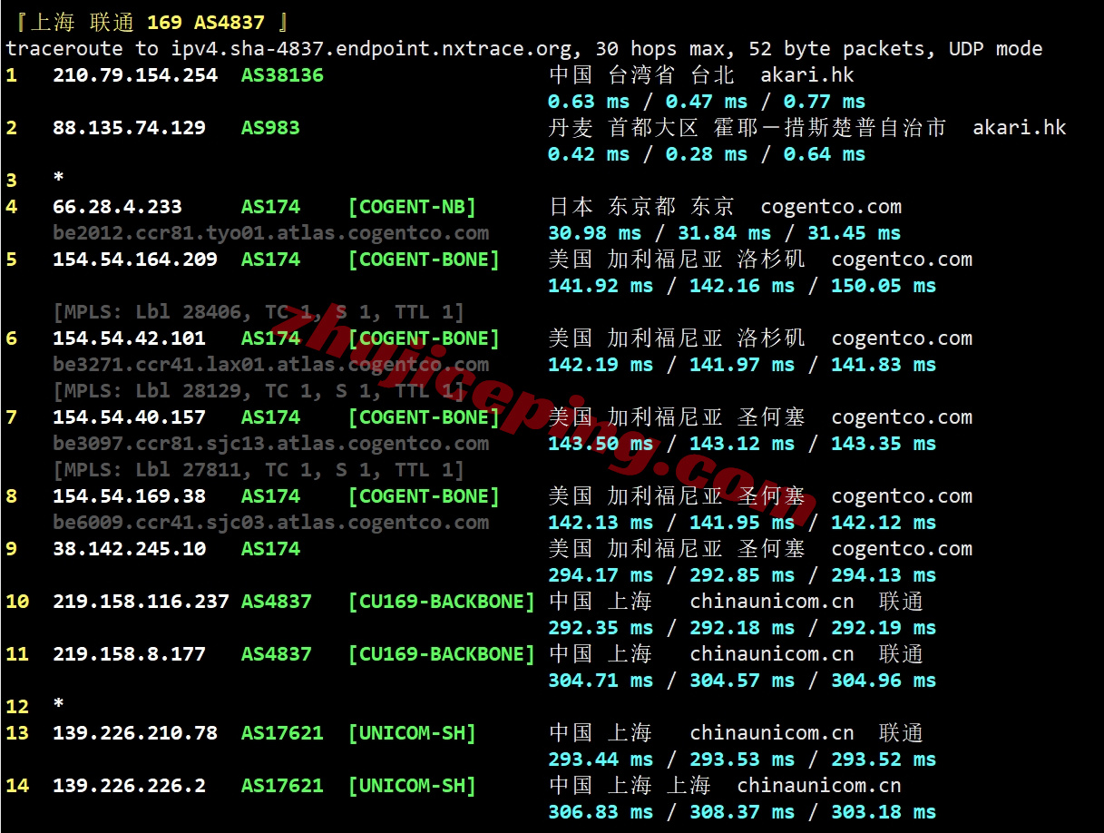 weptw22 wepc台湾原生VPS测评，TikTok/chatgpt/Claude/Gemini/netflix等可解锁
