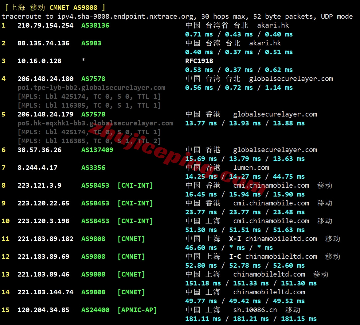 weptw25 wepc台湾原生VPS测评，TikTok/chatgpt/Claude/Gemini/netflix等可解锁