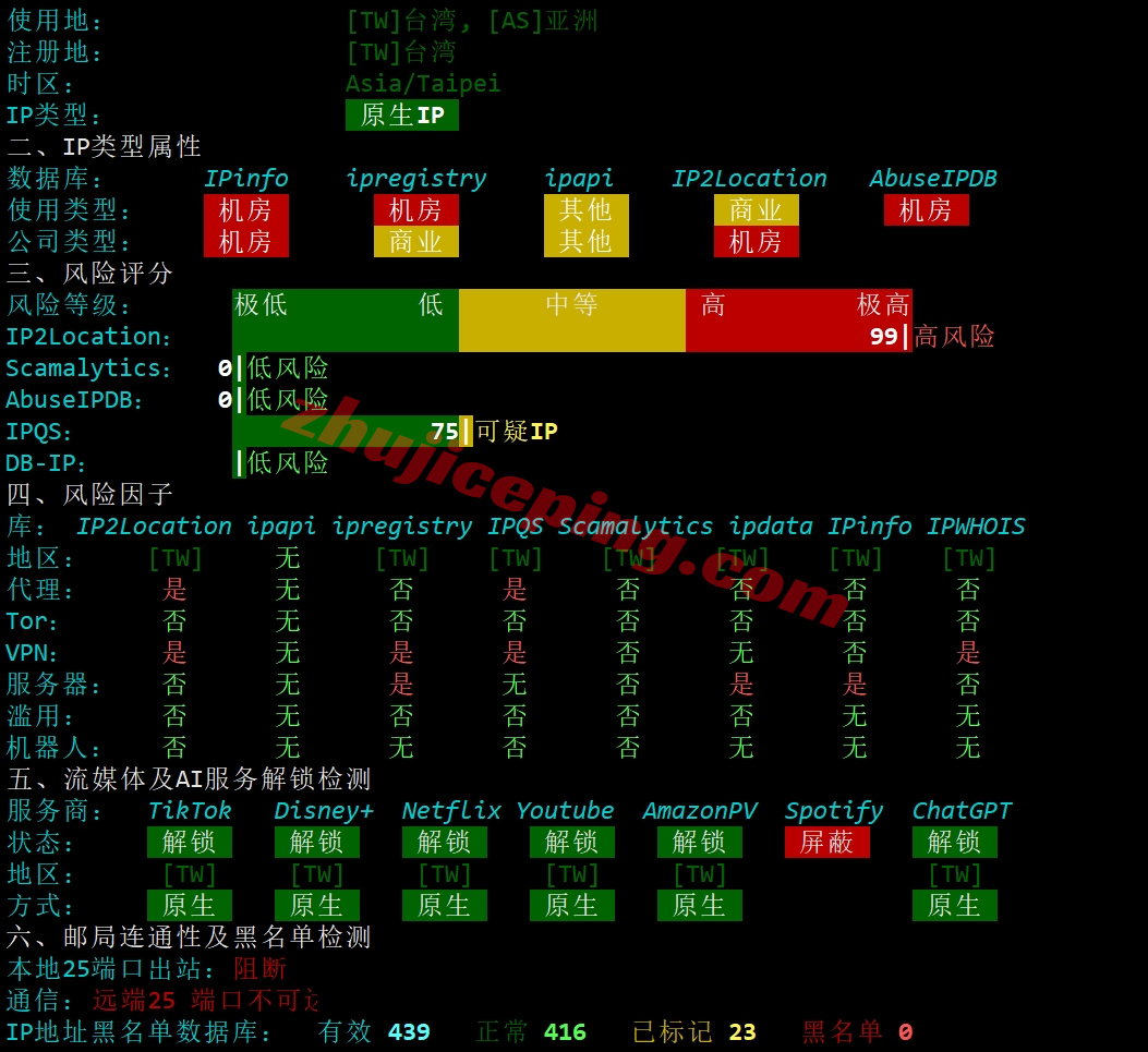 weptw27 wepc台湾原生VPS测评，TikTok/chatgpt/Claude/Gemini/netflix等可解锁