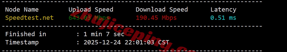 weptw4 wepc台湾原生VPS测评，TikTok/chatgpt/Claude/Gemini/netflix等可解锁