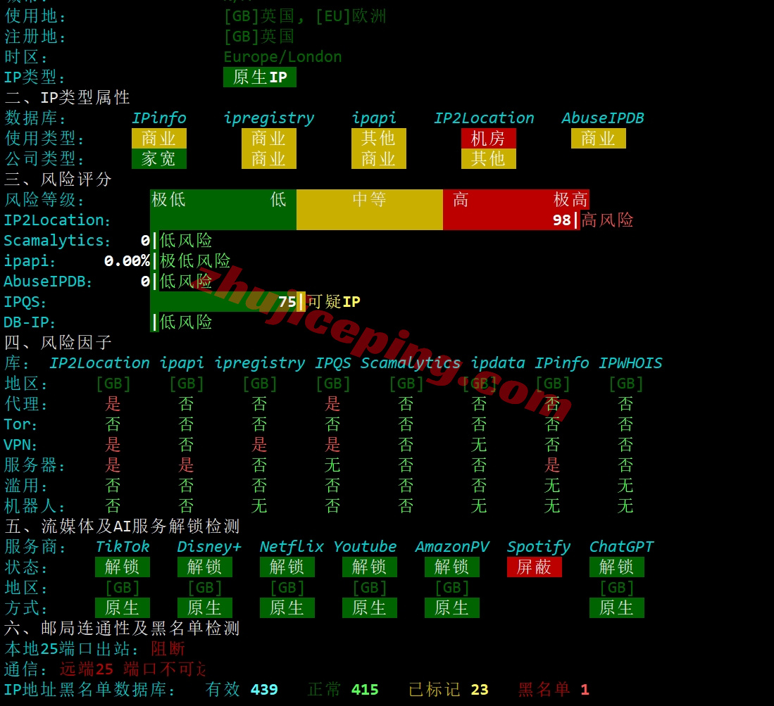 wepuk27 wepc英国原生家宽VPS测评，解锁TikTok/chatgpt等