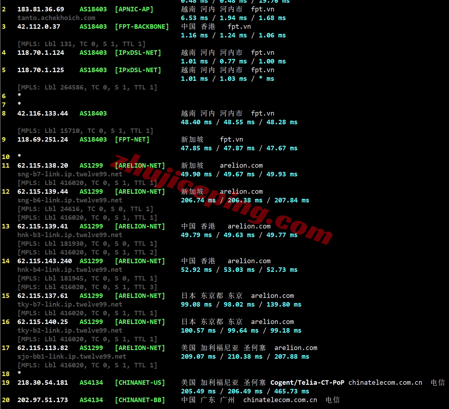 wepvn20 wepc“越南TikTok专用”VPS测评，适合移动，电信/联通需中转