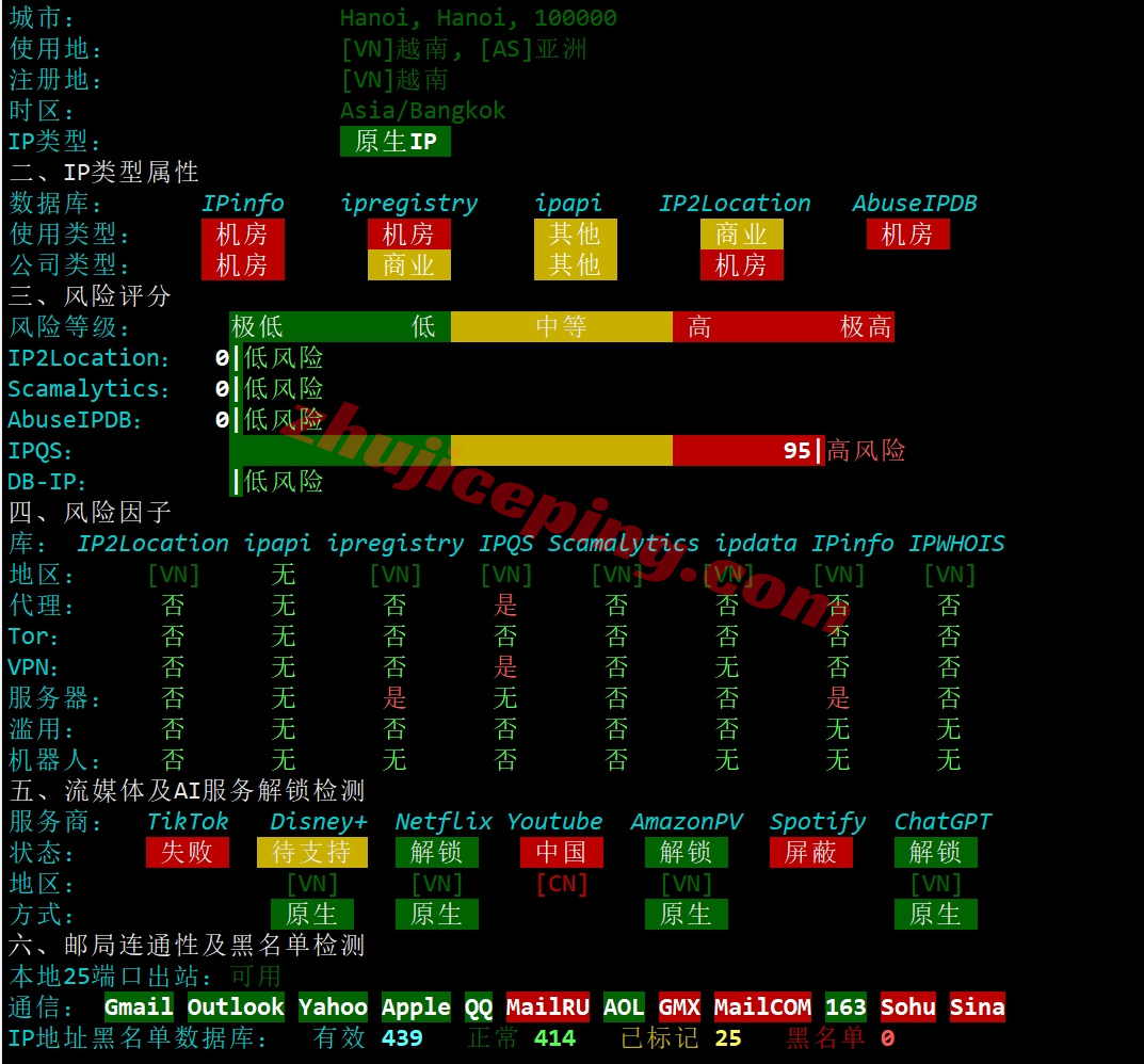 wepvn27 wepc“越南TikTok专用”VPS测评，适合移动，电信/联通需中转