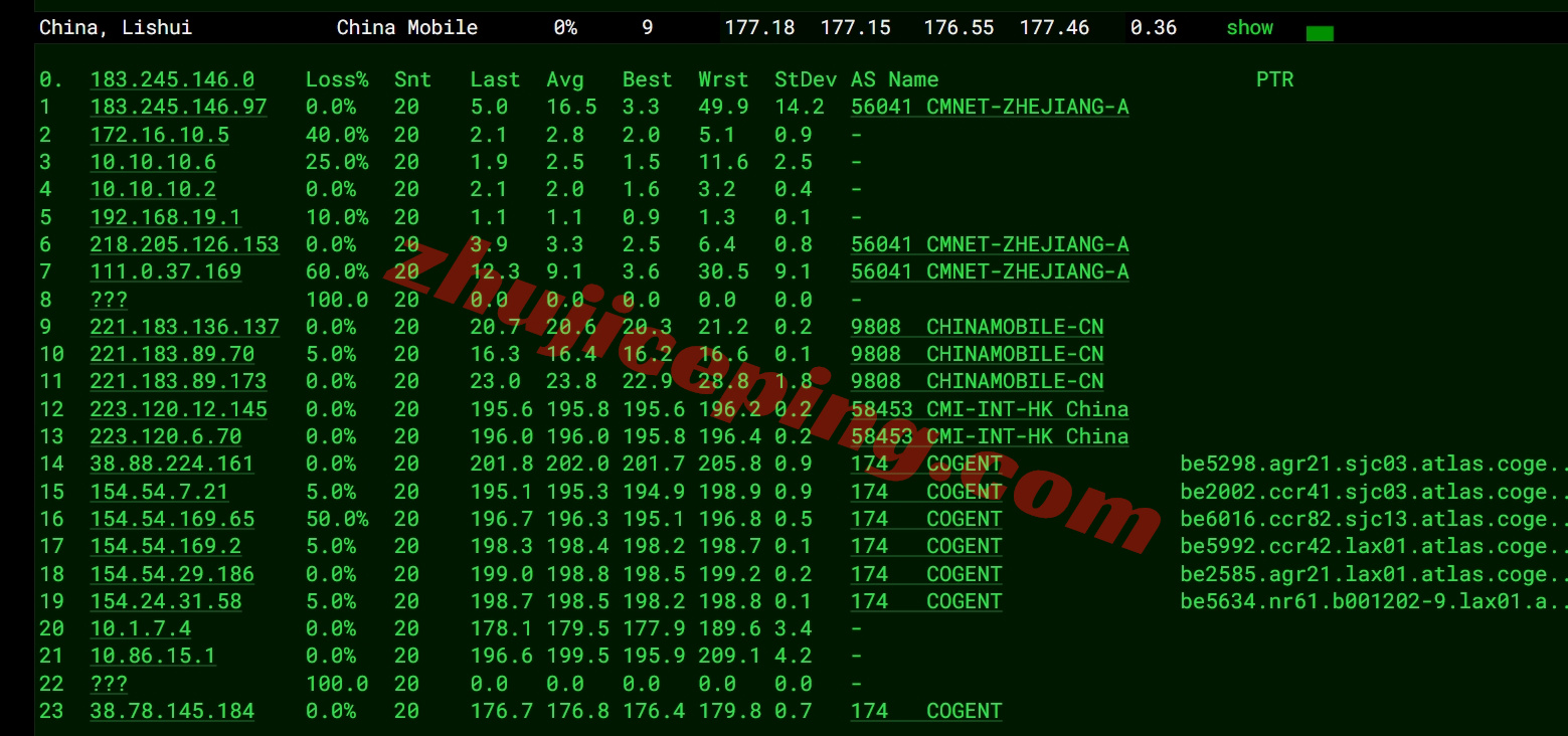 wplacup14 详细测评wepc美国AS9929系列VPS，双ISP住宅IP，解锁tiktok等效果