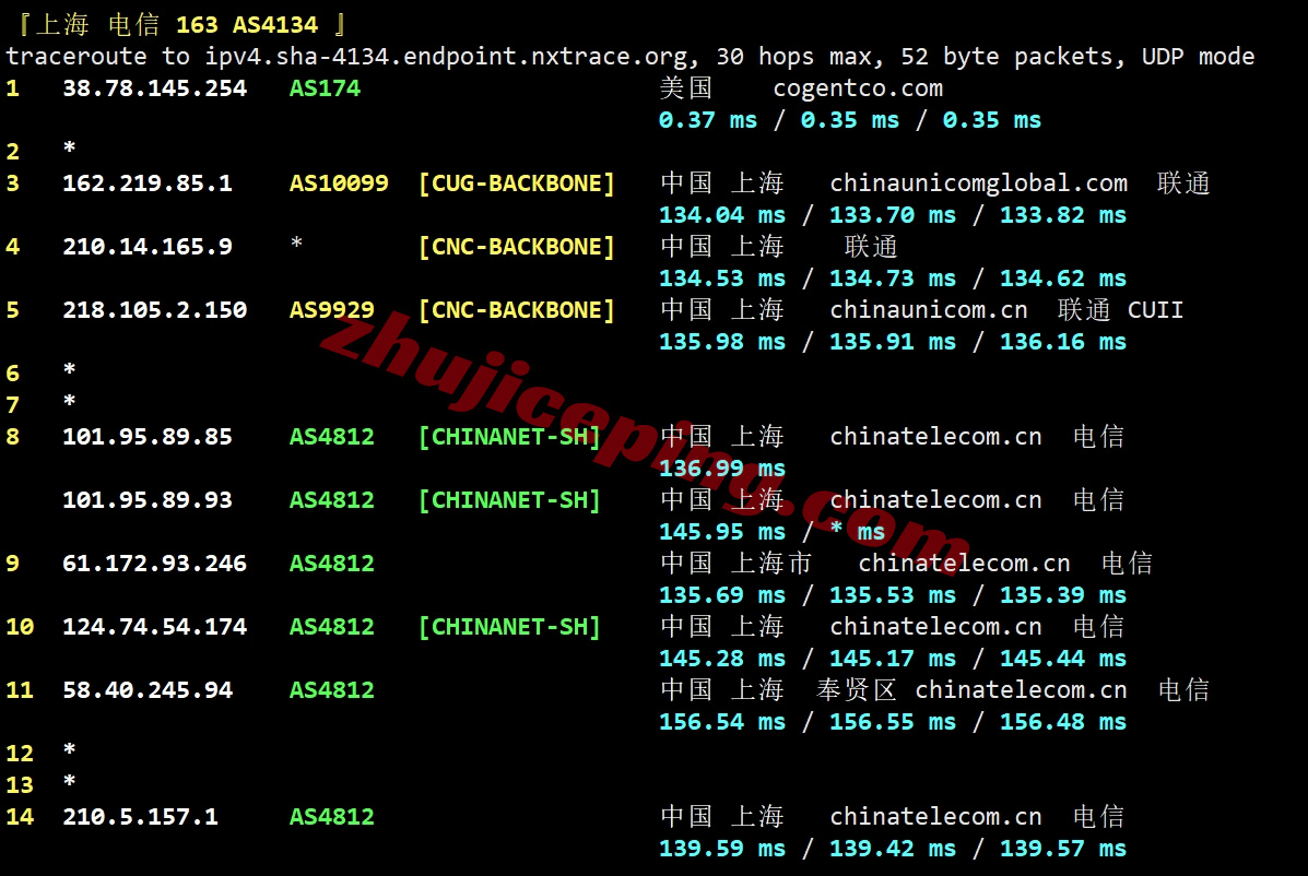 wplacup16 详细测评wepc美国AS9929系列VPS，双ISP住宅IP，解锁tiktok等效果