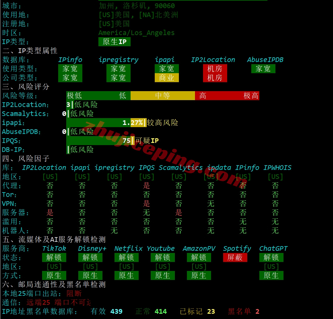 wplacup24 详细测评wepc美国AS9929系列VPS，双ISP住宅IP，解锁tiktok等效果
