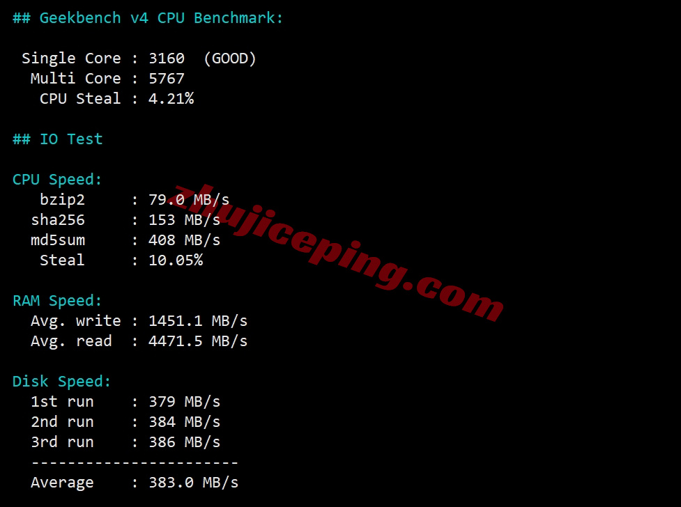 wplacup27 详细测评wepc美国AS9929系列VPS，双ISP住宅IP，解锁tiktok等效果