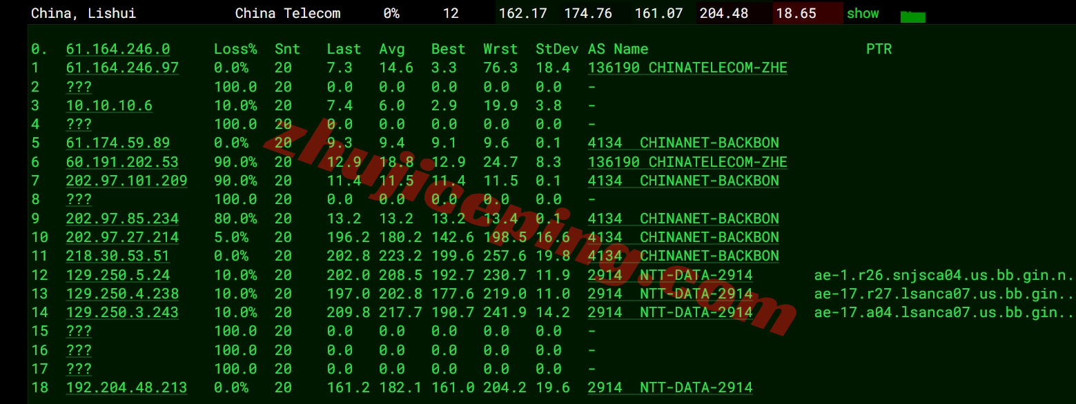 wplagt15 测评wepc美国洛杉矶GTT/NTT家宽双ISP属性IP+AS9929网络的VPS
