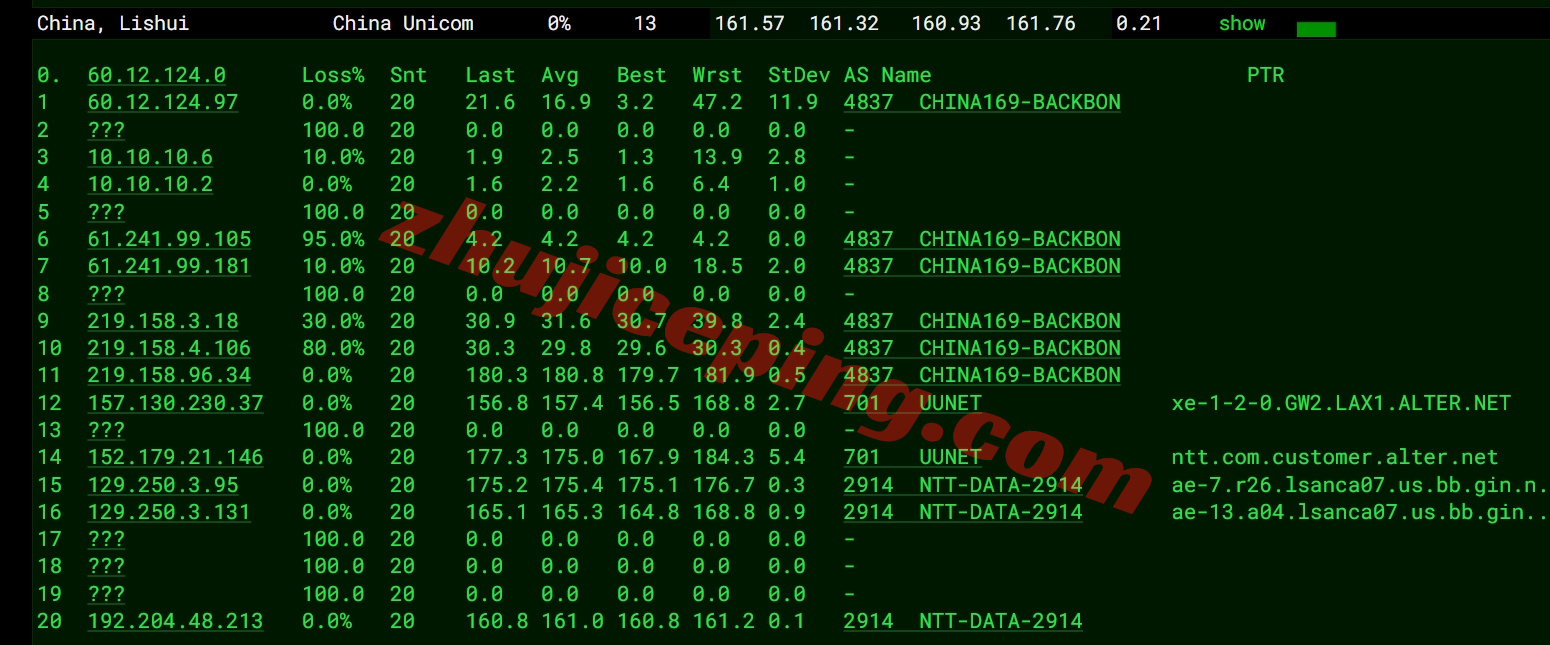 wplagt16 测评wepc美国洛杉矶GTT/NTT家宽双ISP属性IP+AS9929网络的VPS