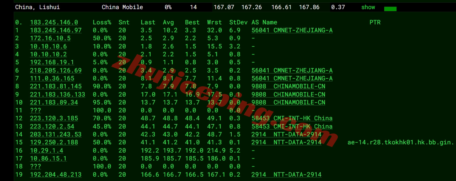 wplagt17 测评wepc美国洛杉矶GTT/NTT家宽双ISP属性IP+AS9929网络的VPS