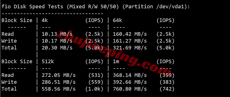 wplagt2 测评wepc美国洛杉矶GTT/NTT家宽双ISP属性IP+AS9929网络的VPS